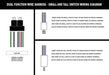 Wiring Harness for Dual Function Light Bar