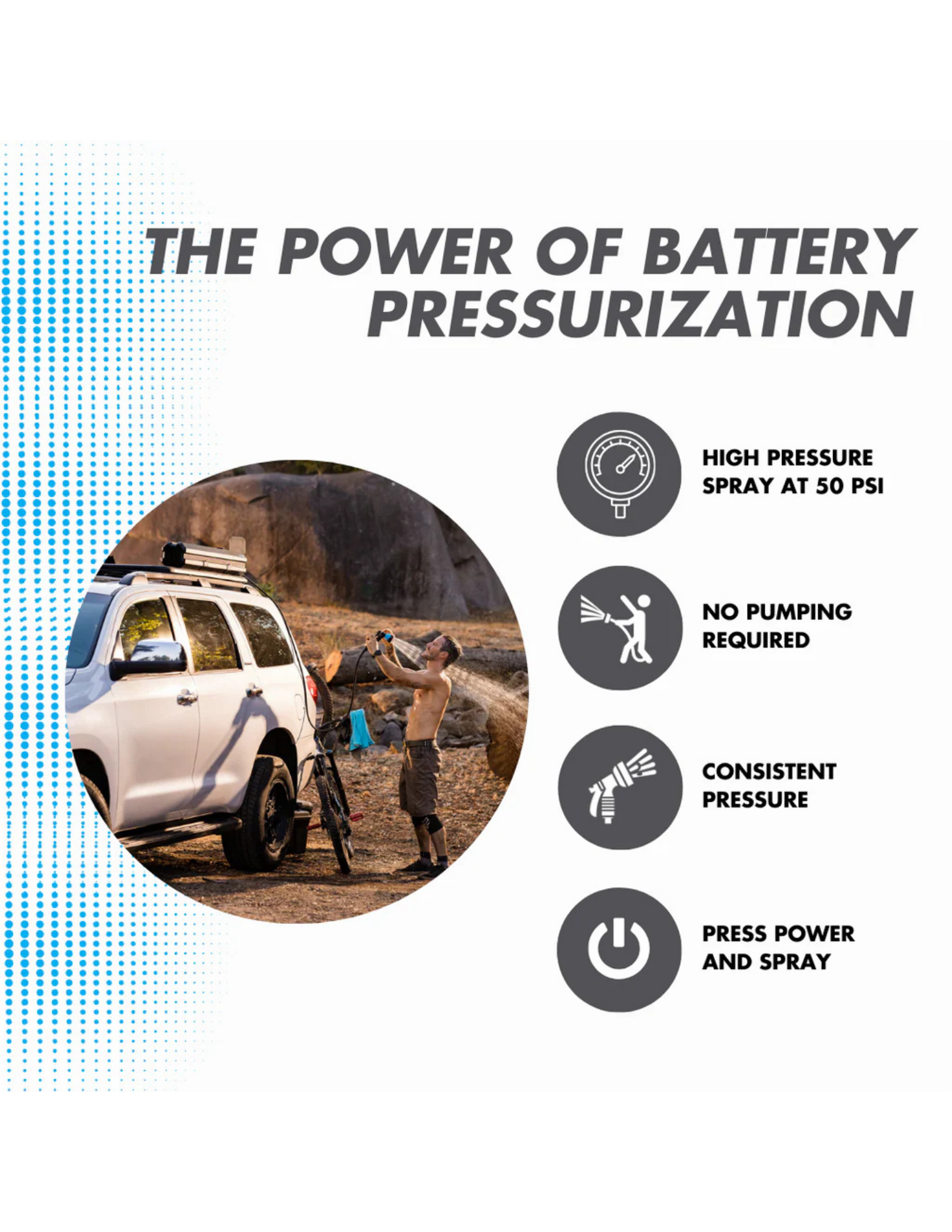 RinseKit rack shower battery pressurization features with 50 PSI spray and consistent pressure