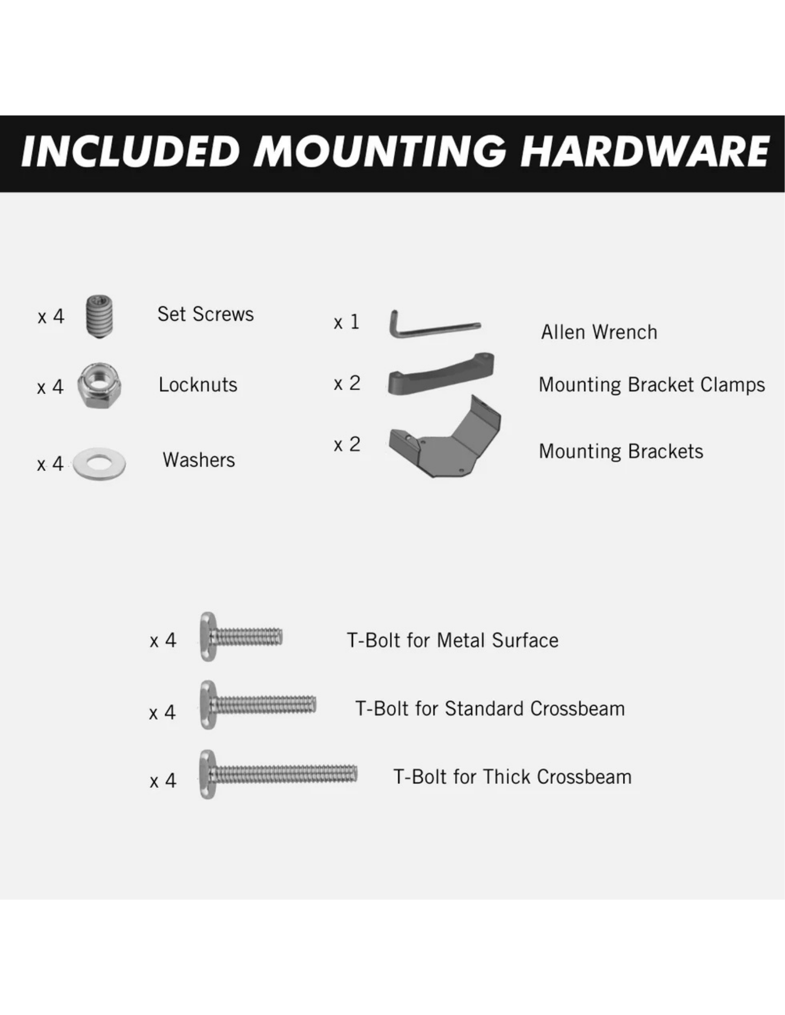Included RinseKit rack shower mounting hardware with brackets, bolts, washers, and Allen wrench