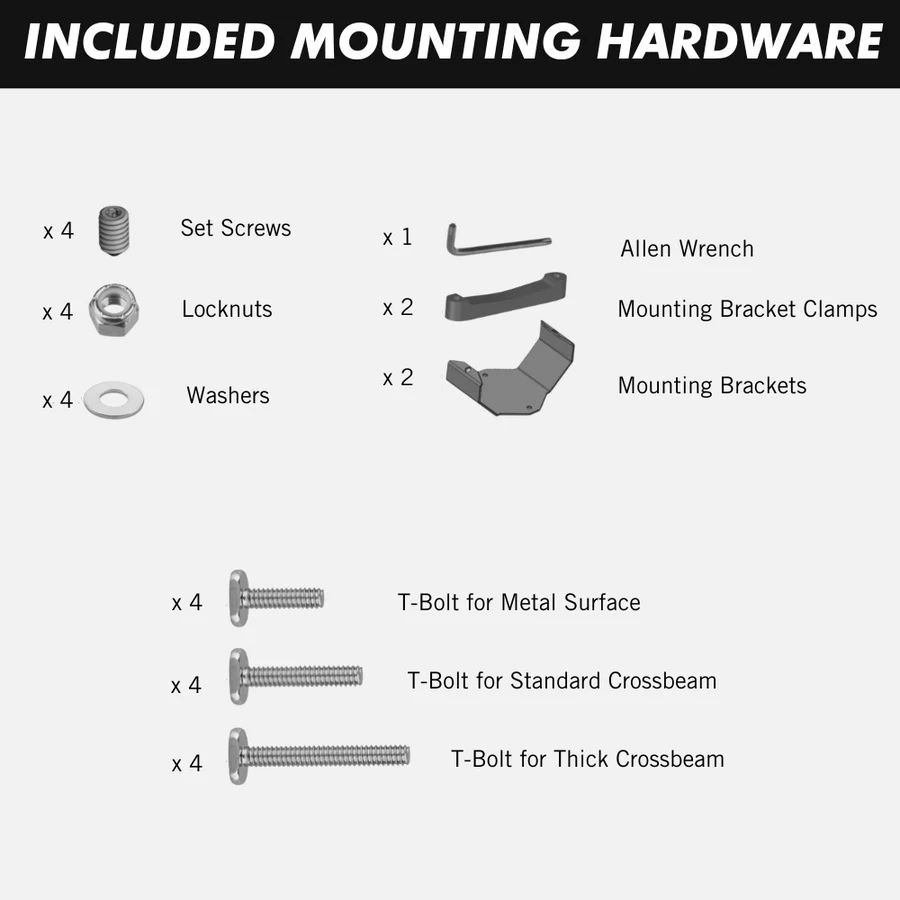 5 Gallon RinseKit Rack Shower mounting hardware