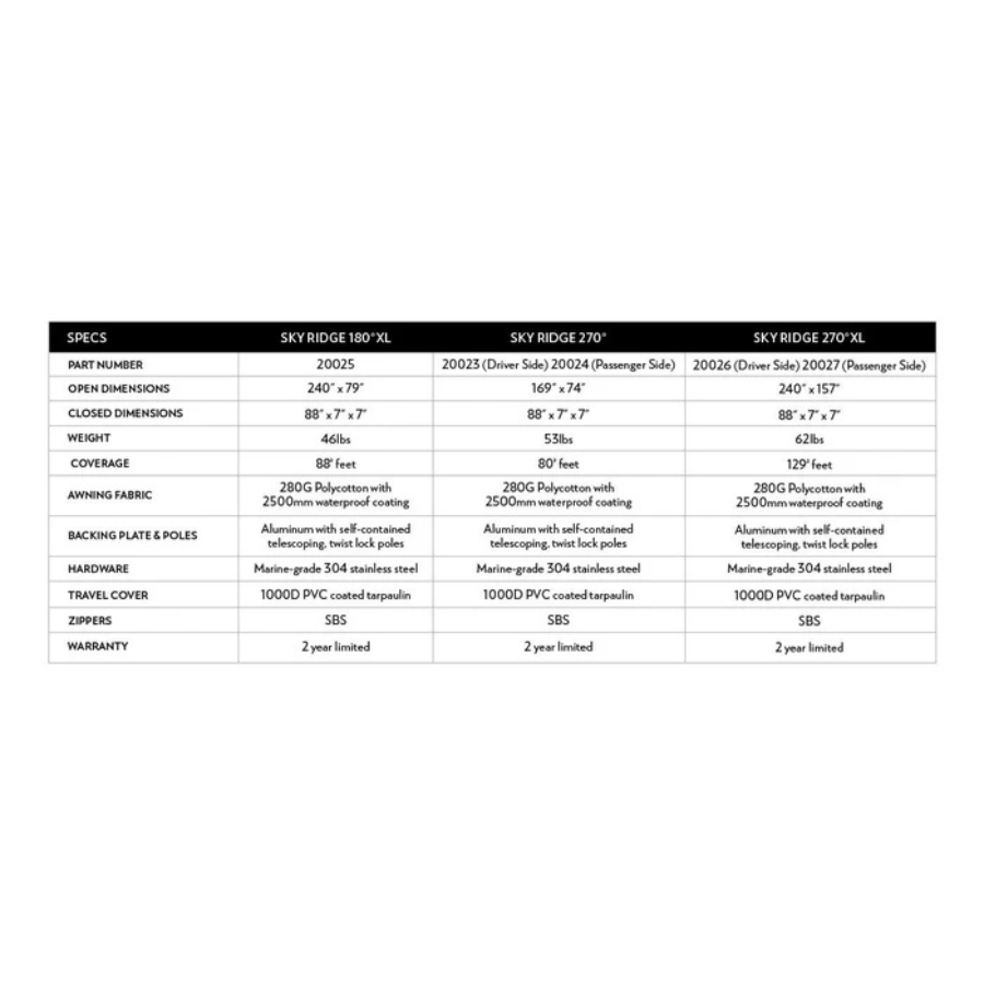 Body Armor 4x4 Sky Ridge 270XL Awning Passenger Side With Mounting Brackets dimensions