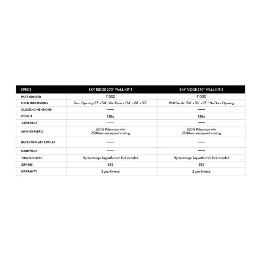 Body Armor 4x4 Sky Ridge 270 Awning Wall Kit 1 (1 Door/1 Wall) dimensions