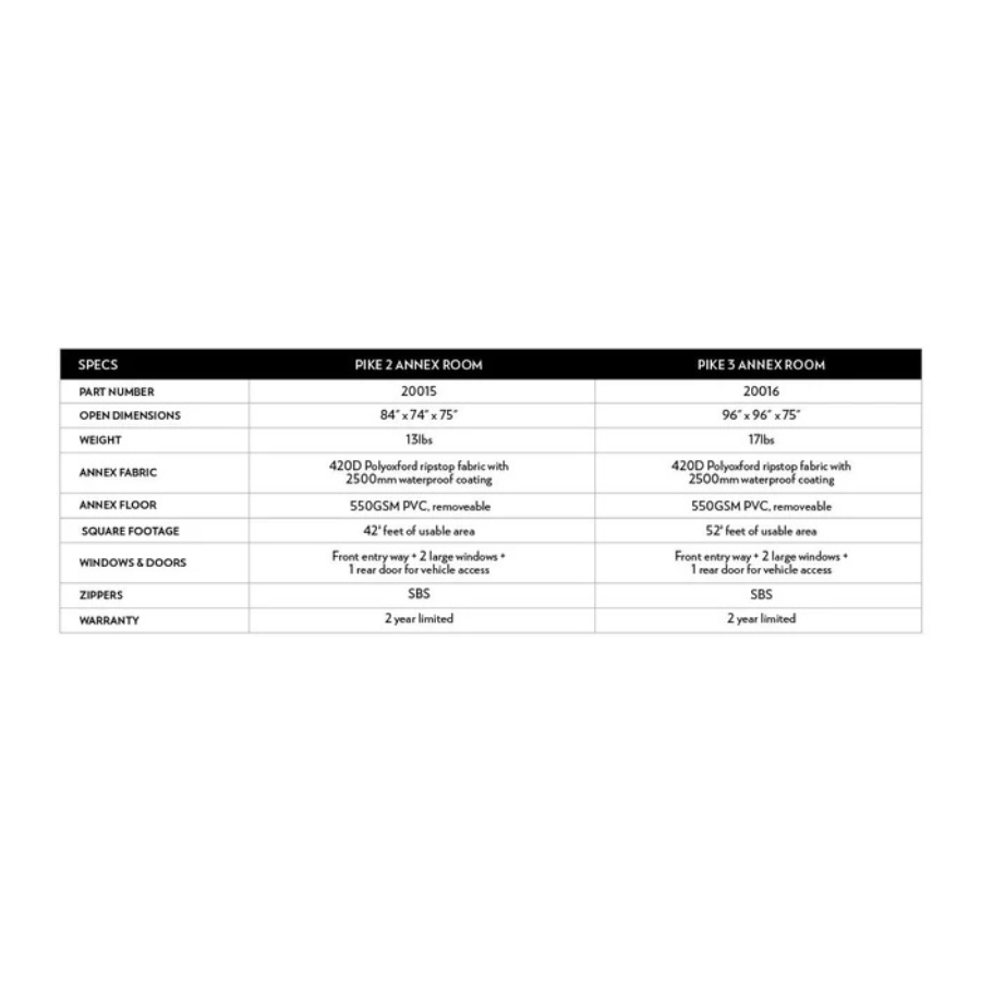 Body Armor 4x4 Sky Ridge Pike 2XL Annex Room dimensions